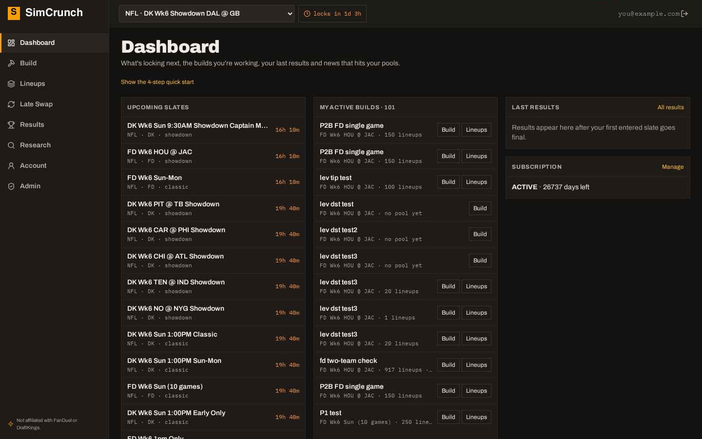 Dashboard: slates, builds, alerts