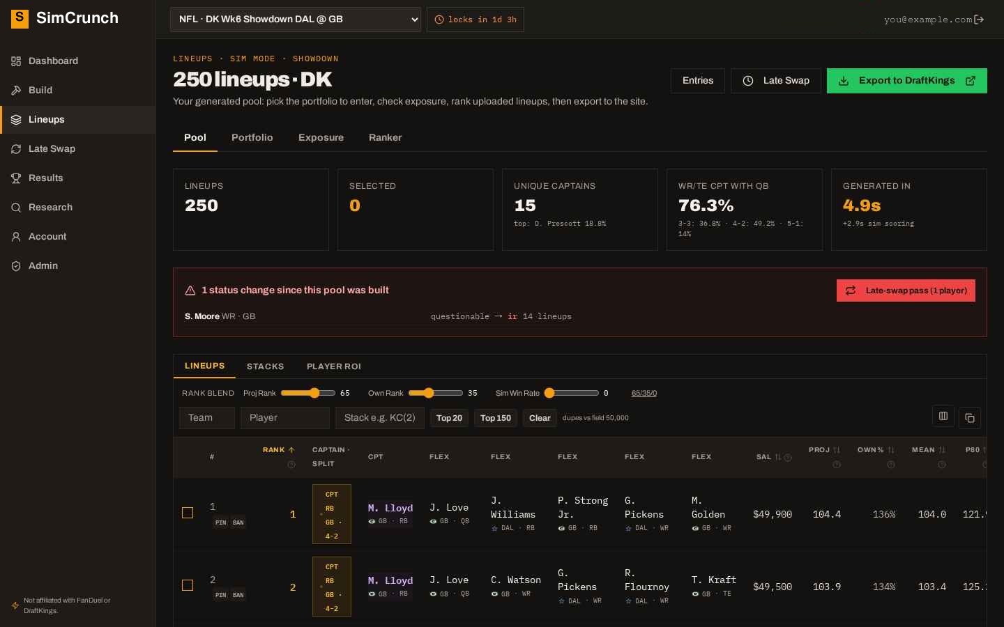 Lineups: pool, portfolio, exposure and ranker